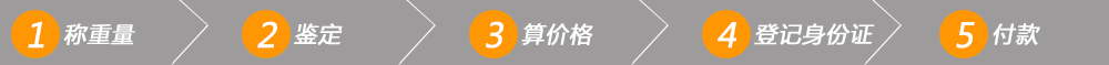 南京黄金回收,南京钻石回收,南京铂金回收